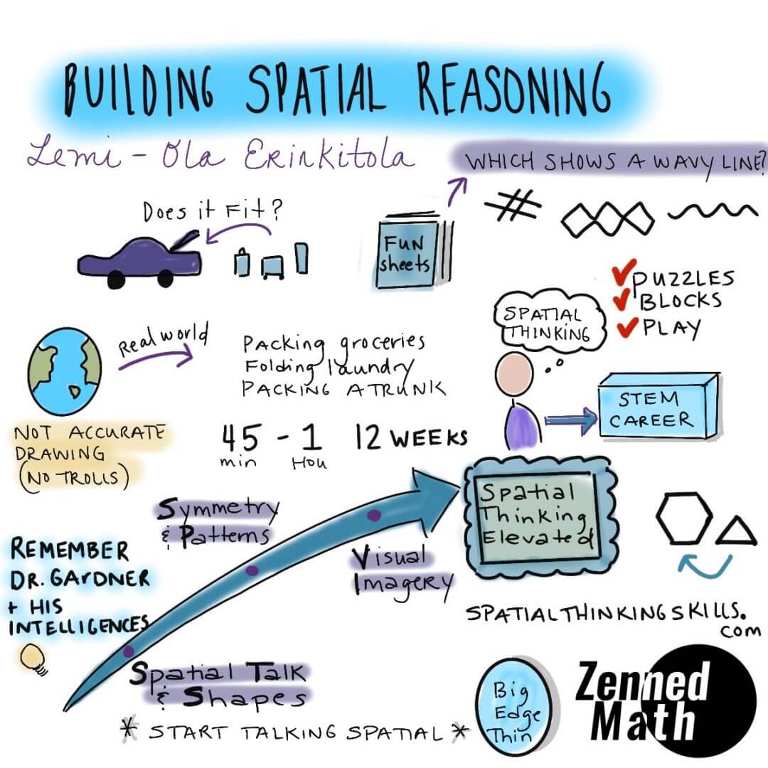 Interactive kindergarten lessons image